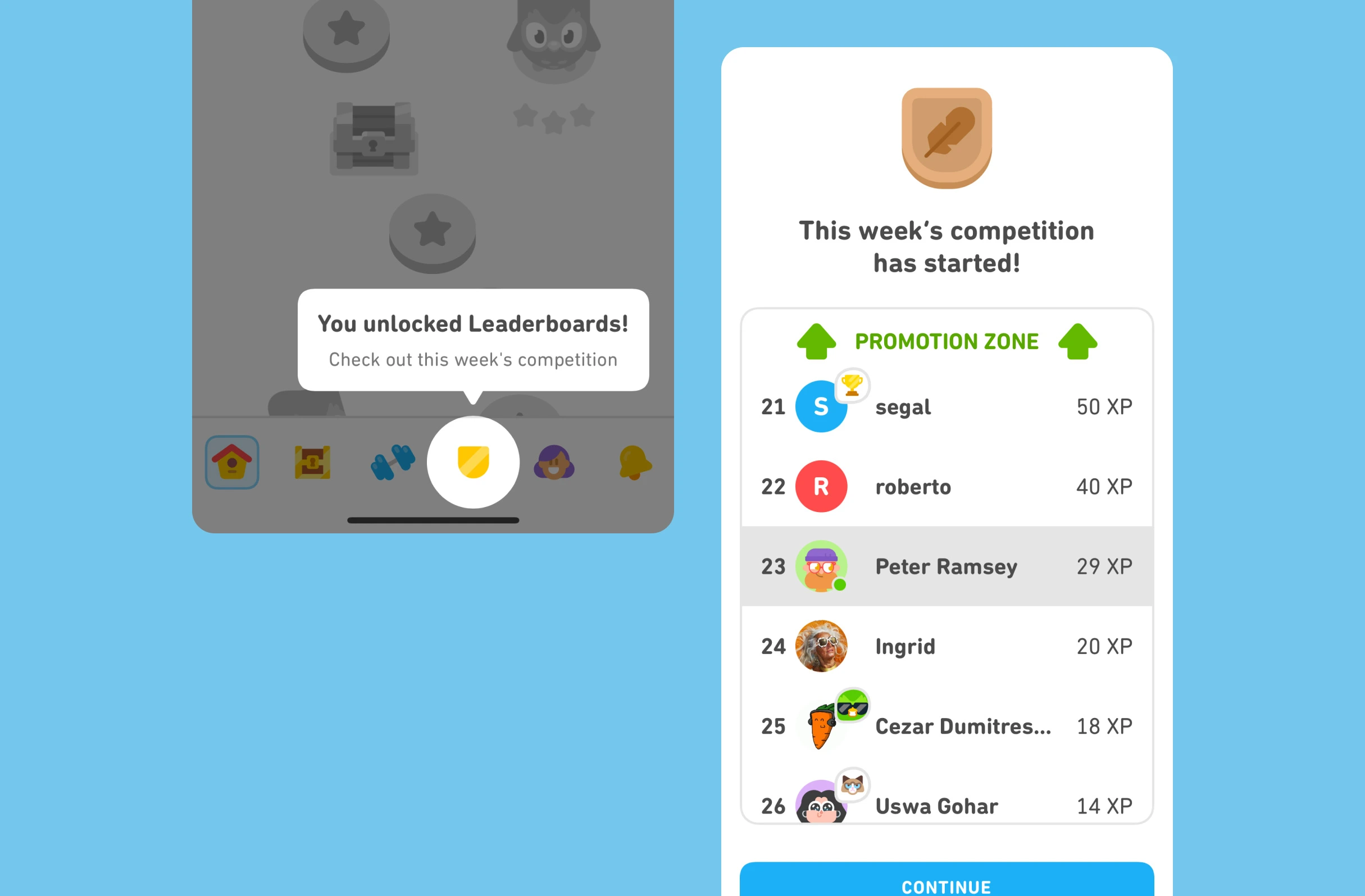 Leaderboards & the promotion zone